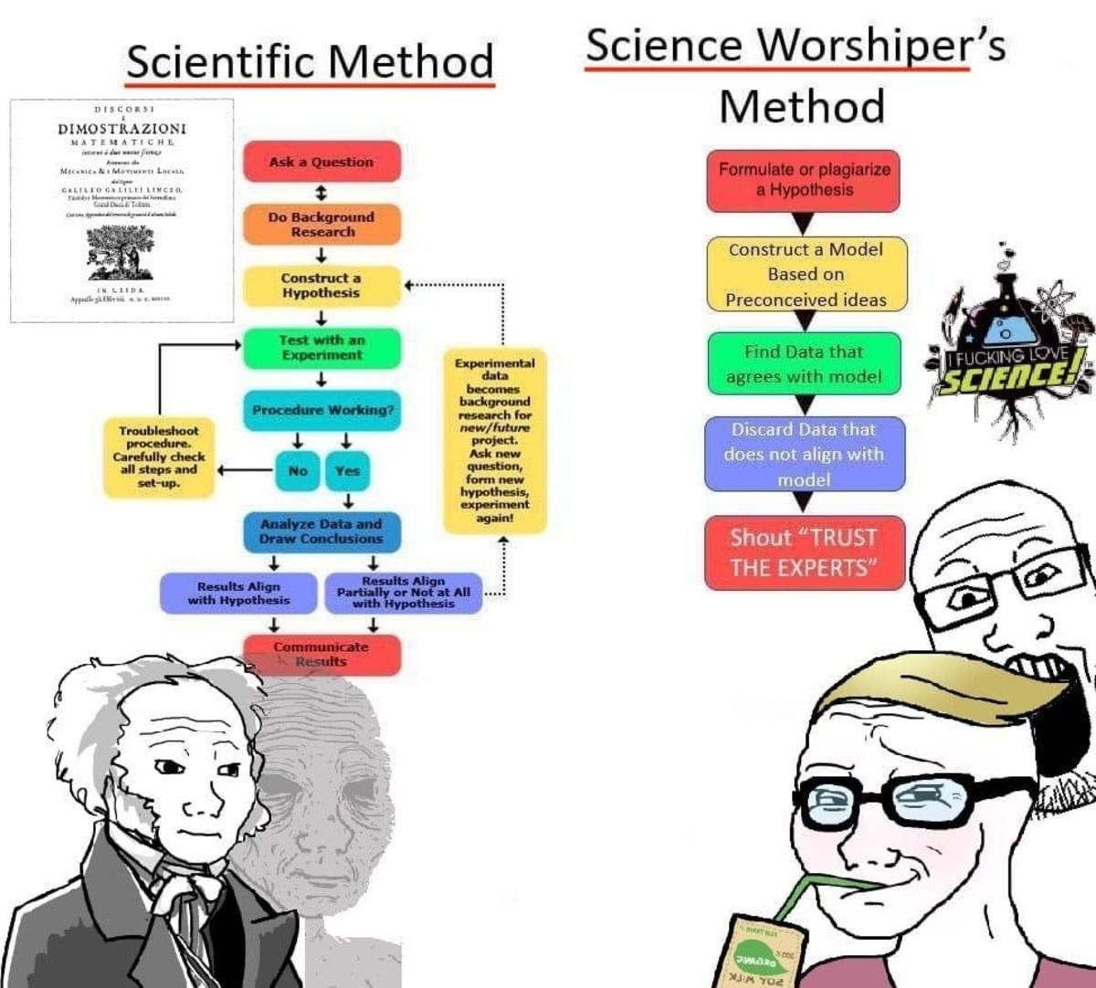 Science gone wrong #gold quote
